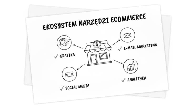 Bonus 10 - Narzędzia E-commerce
