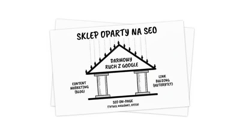 Bonus #5 - SEO Plan