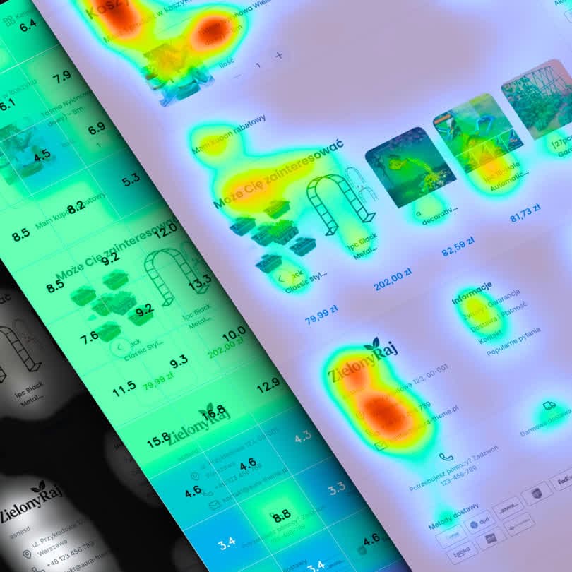 Heat maps